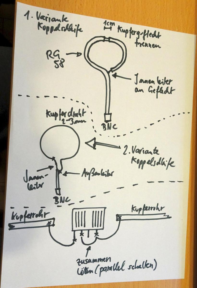 koppelschleife loop antenne