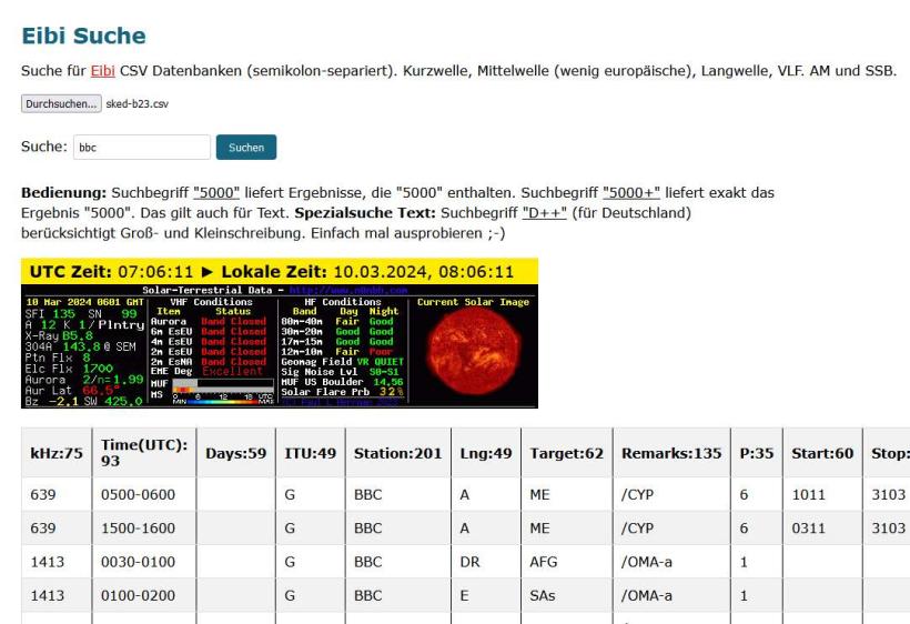 eibi suche kurzwelle