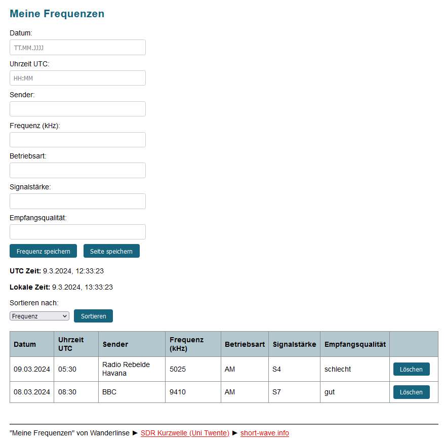 meine frequenzen