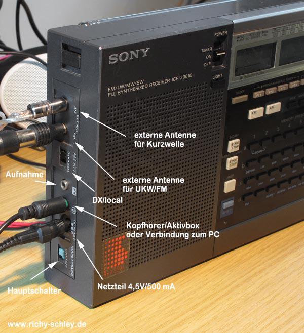 sony 2001d externe antenne