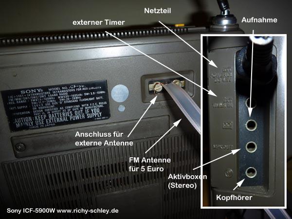 sony 5900w externe antenne