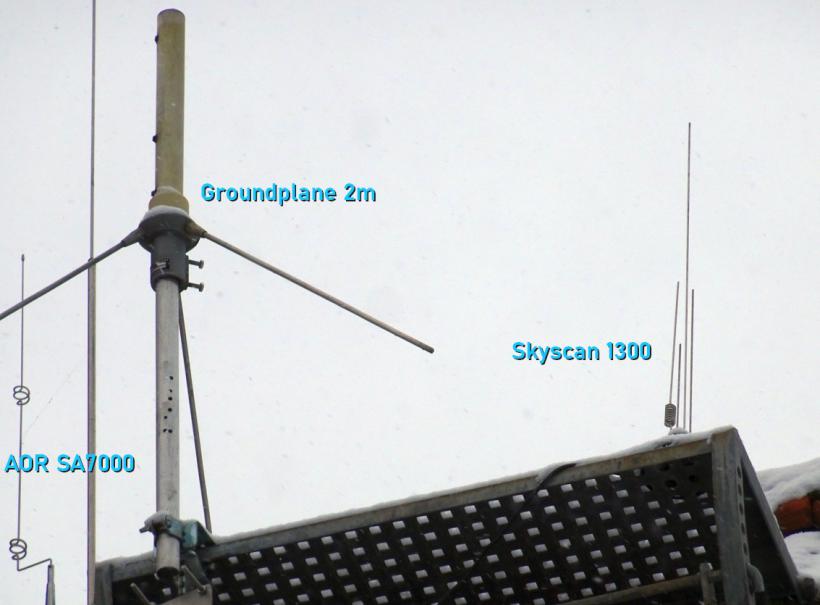 antenne sdr stick
