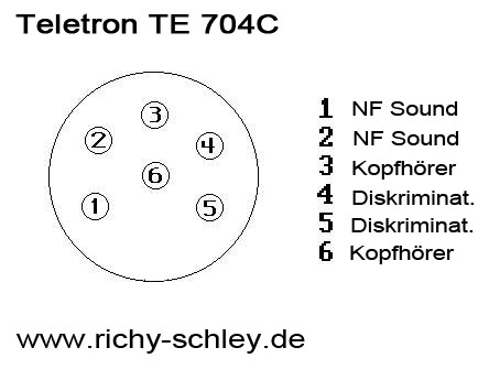 belegung